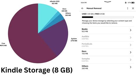 how many books can a 16gb kindle hold: Delving into the Digital Library's Capacity and Beyond