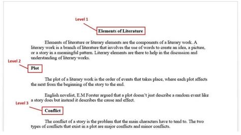 how to do a heading for an essay