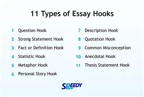 how to make a good hook for an essay and why it's important to include a joke in your introduction