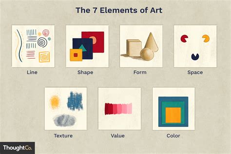 what are formal elements in art what are the characteristics of a perfect composition?