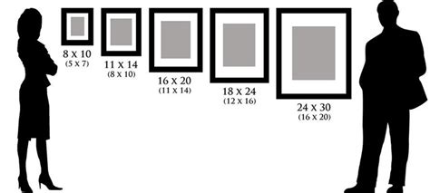 What Size Frame for 8x10 Print with Mat: A Detailed Exploration